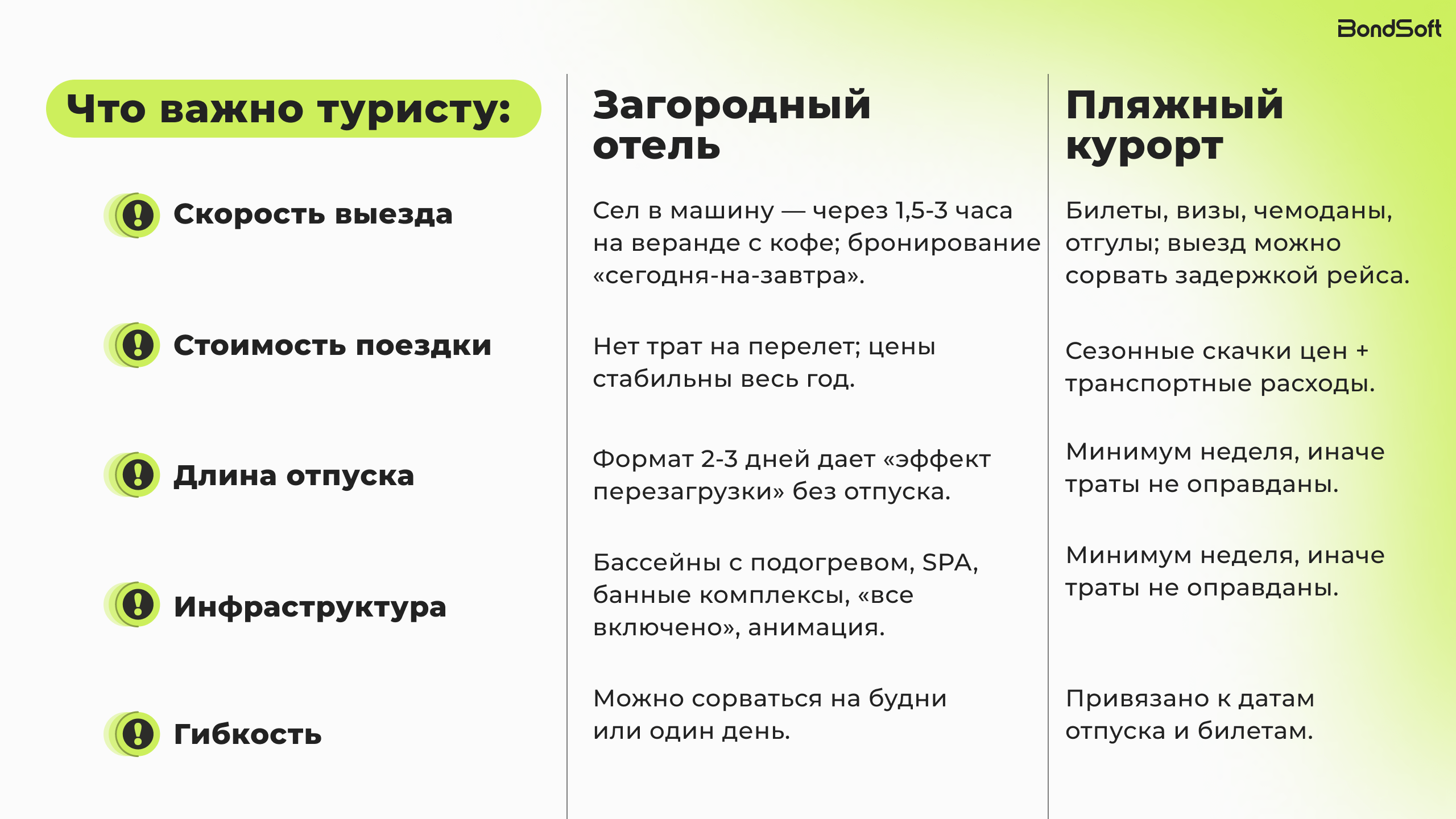 Отпуск без суеты: как загородные отели становятся альтернативой отдыху на море